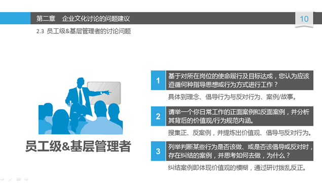 企业文化讨论——布衣公子2014年10月8日作品