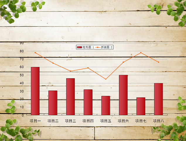 图表丰富的爱心花环木纹背景ppt模板