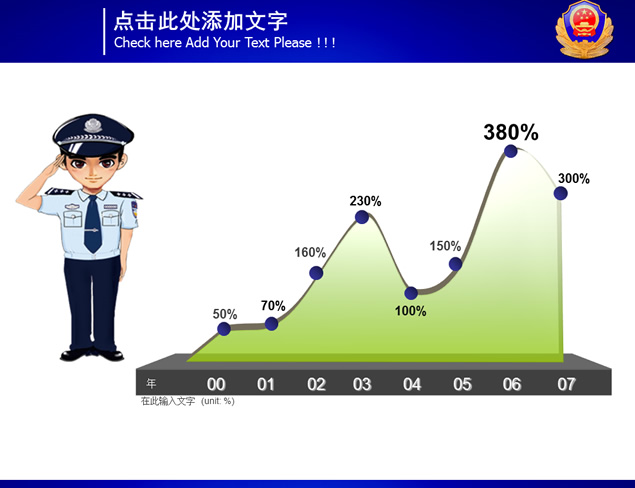 适合公安机关 派出所 警务室 交警 党政机构工作汇报ppt模板