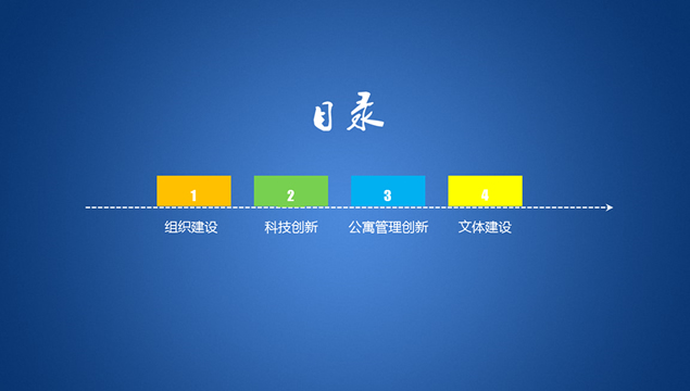 土木与建筑学院优秀学生会答辩ppt模板