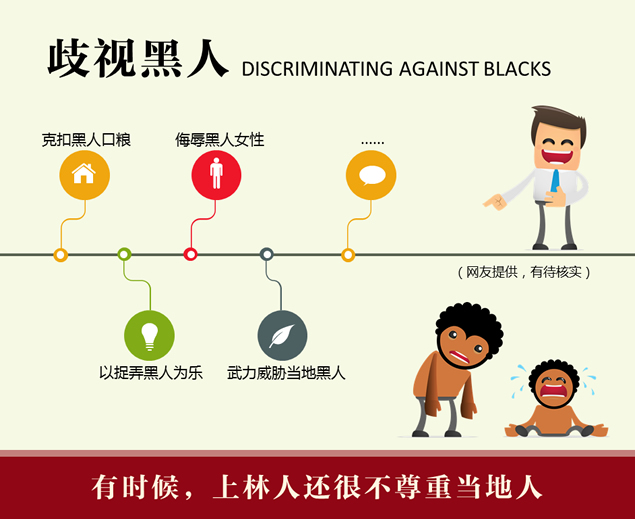 《加纳排华为哪般》锐普出品演讲ppt模板