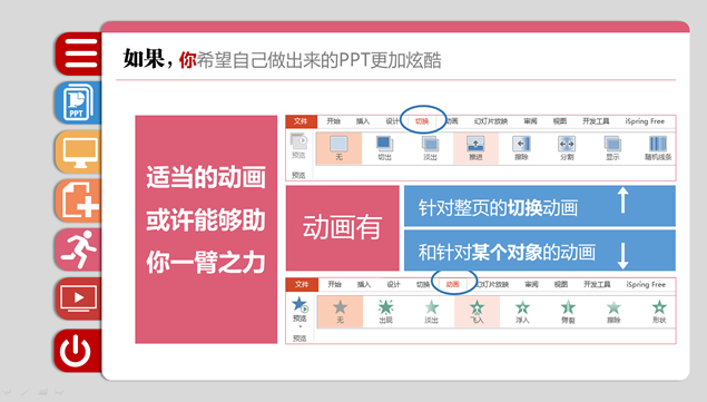 不同分类栏目切换ppt基础教程模板