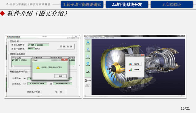 转子动平衡技术研究与系统开发——机务工程毕业论文答辩