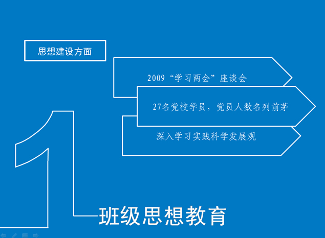 铁路交通运输系创优中期论文答辩动态ppt模板4