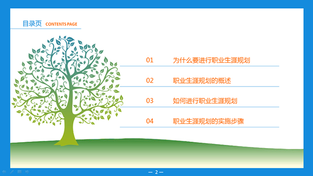 职业生涯规划——人力资源部内部培训ppt模板