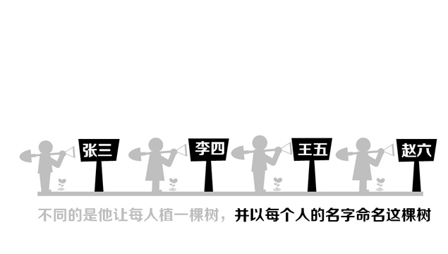 植树造林 绿化环境公益环保教育ppt模板4