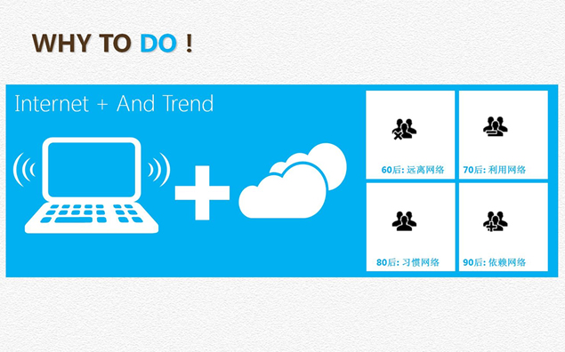 如何做好网络营销——网络科技win8扁平风格ppt模板4