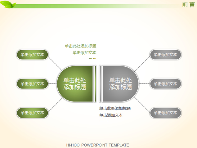 绿叶 地球环保主题简洁PPT模板4