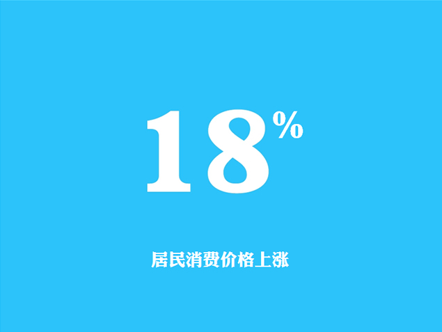 不同年代人对住房的看法分析PPT模板7