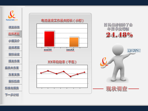 夏季企业研究企稳节电新方法2