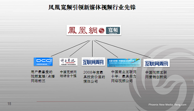 凤凰网传媒资讯PPT模板3