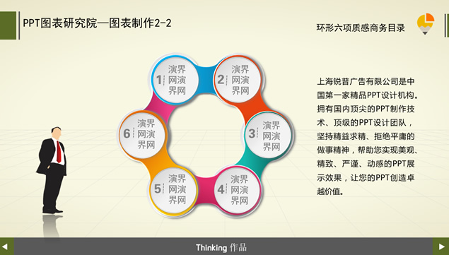 环形六项质感商务目录图表