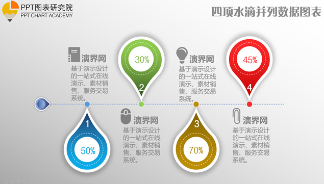 三套时间线精美ppt图表