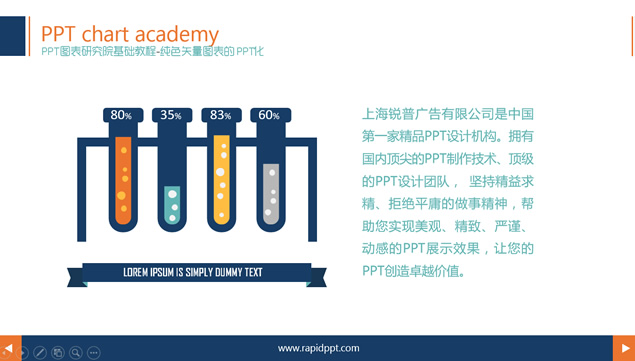 5张蓝橙扁平化精美ppt图表免费下载