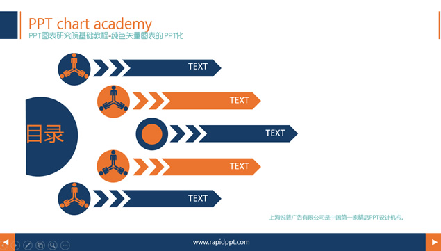 5张蓝橙扁平化精美ppt图表免费下载