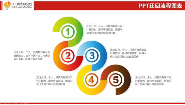 ppt迂回流程图表