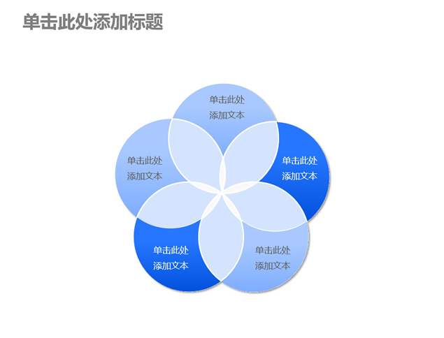 7套维恩图ppt关系图表下载