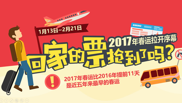 2017春运大数据解析ppt卡通模板