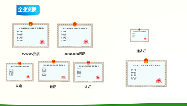 环保公司产品服务与企业介绍ppt模板