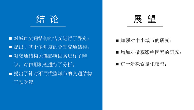 城市交通出行结构关键影响因素辨识及干预对策研究论文答辩ppt模板