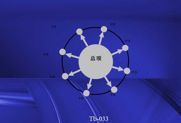 总分关系PPT图表