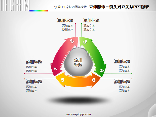 锐普公司四周年专供立体质感图表（5套）