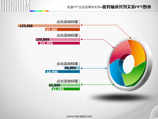 旋转轴承并列关系PPT图表