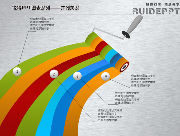 粉刷色带并列关系ppt图表