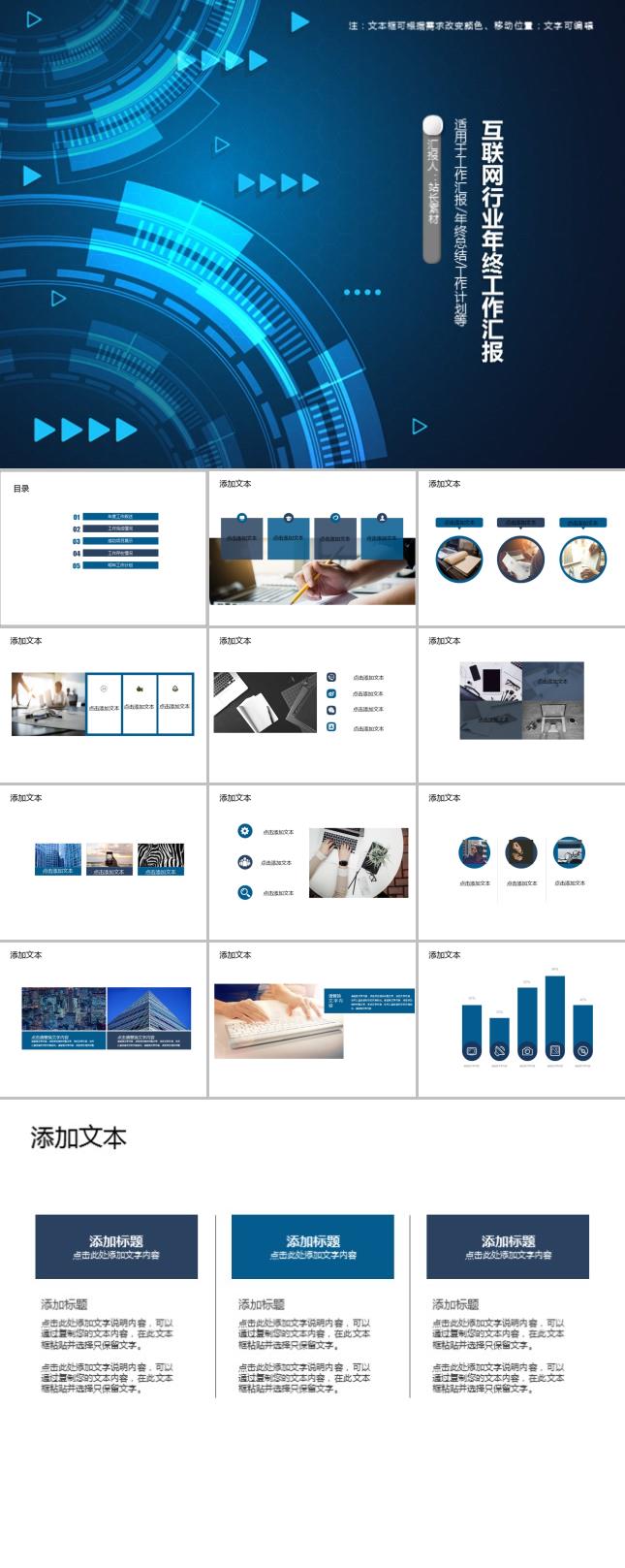 互联网行业年终工作汇报PPT模板