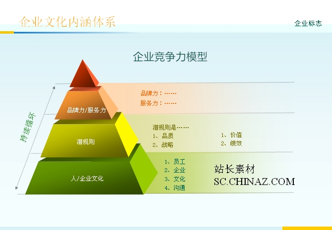 企业竞争PPT模板下载