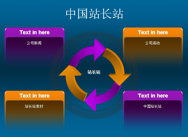 公司简介PPT模板