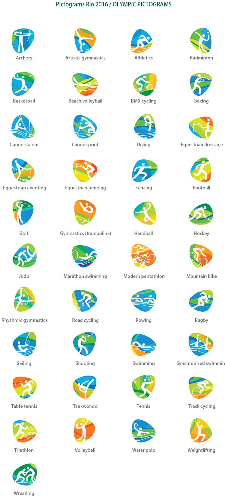 2016里约奥运会运动项目图标矢量素材