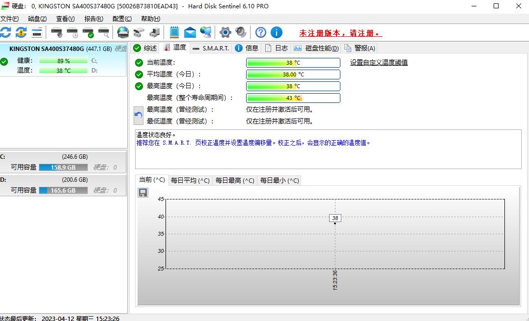 Hard Disk Sentinel Professional