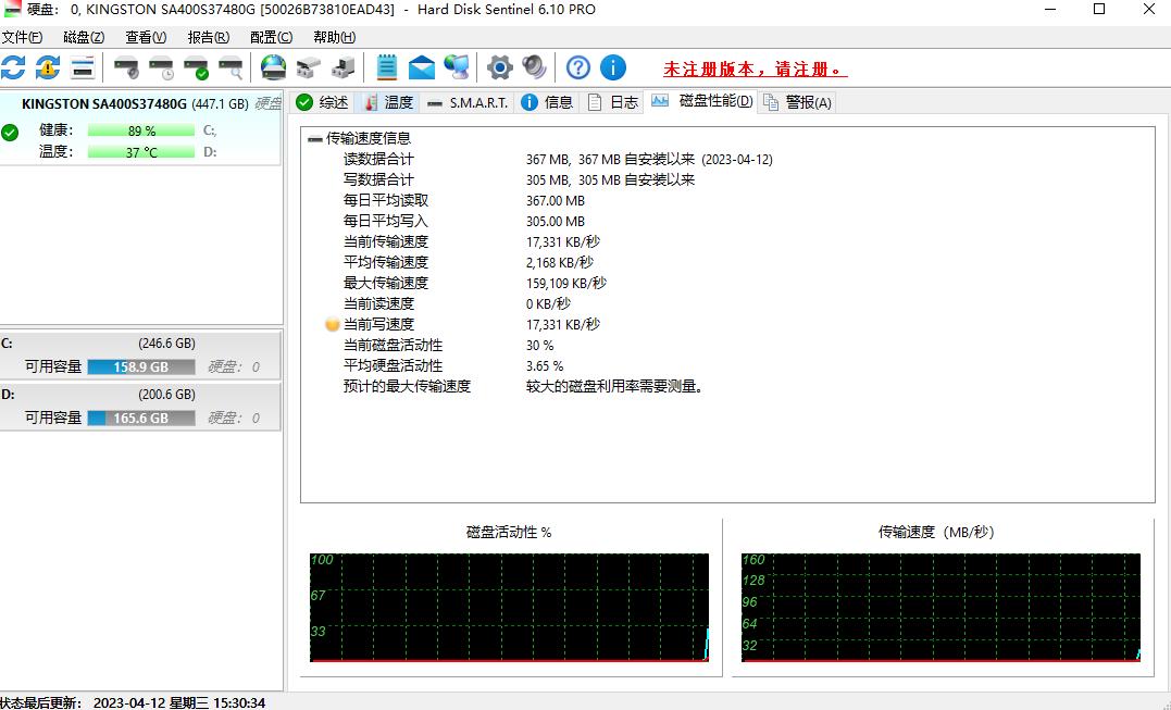 Hard Disk Sentinel Professional