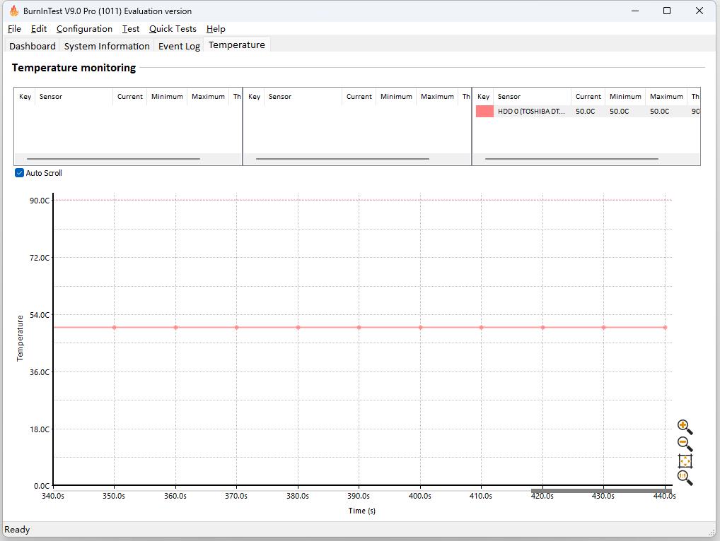 PassMark BurnInTest pro