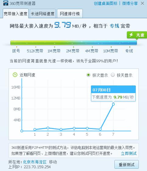 360宽带测速器