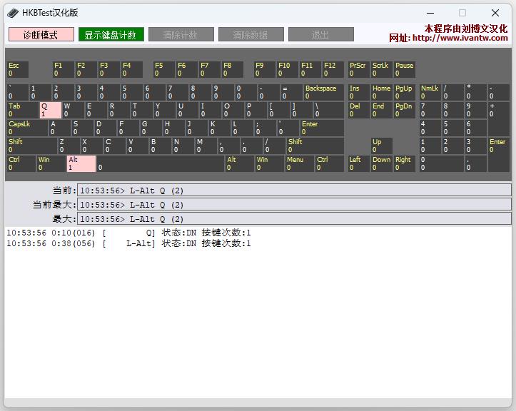 HKBTest