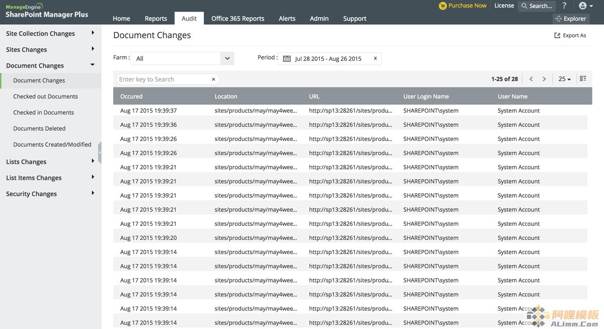 Sharepoint Manager Plus