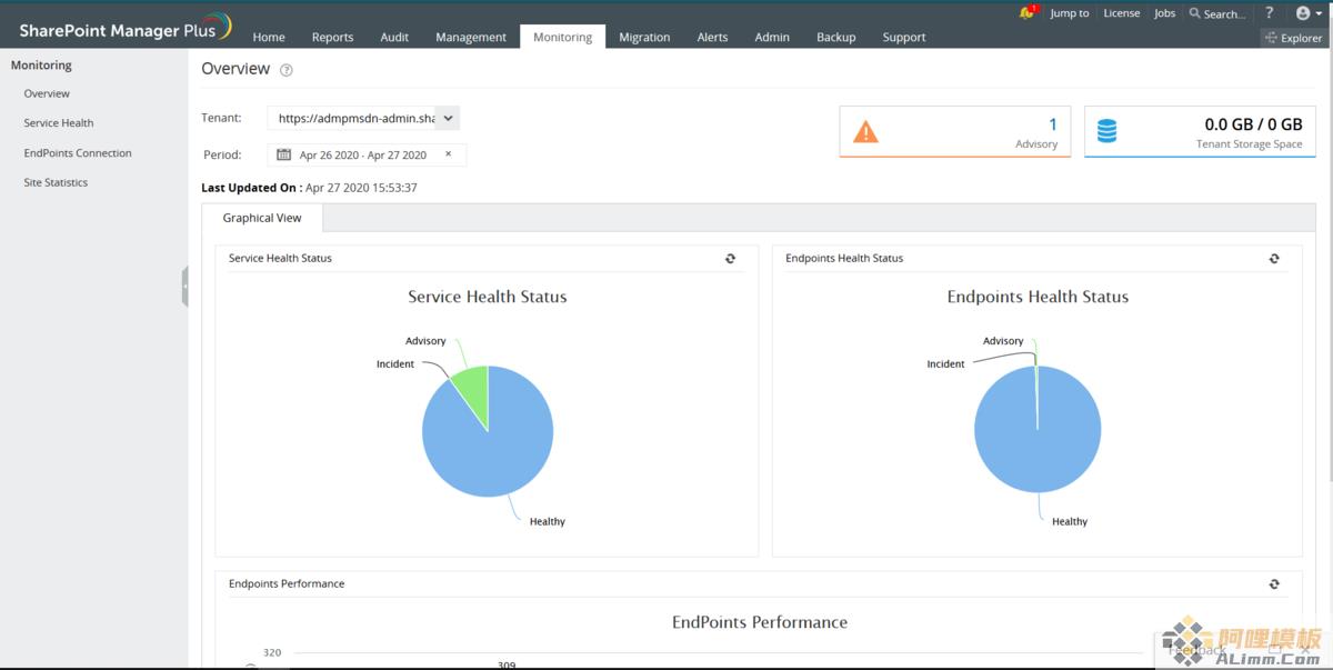 Sharepoint Manager Plus