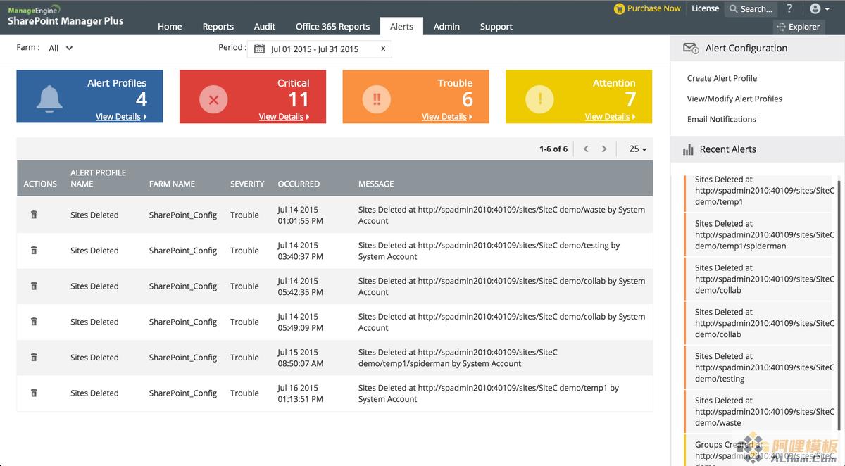 Sharepoint Manager Plus