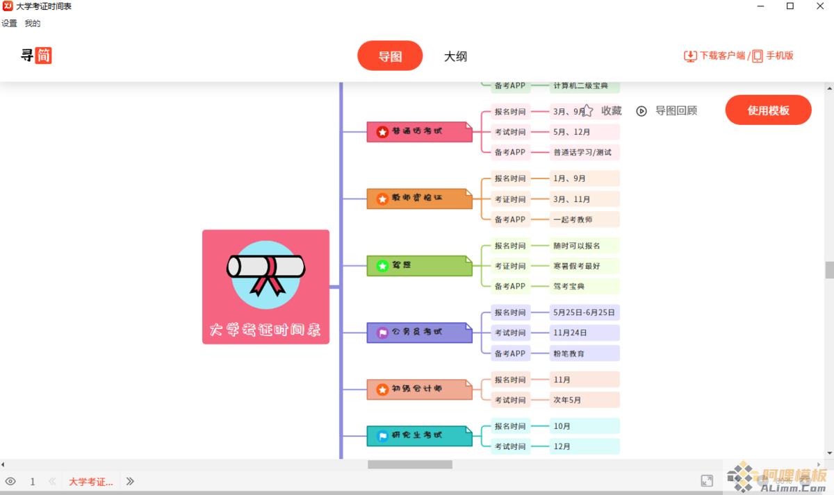 寻简思维导图