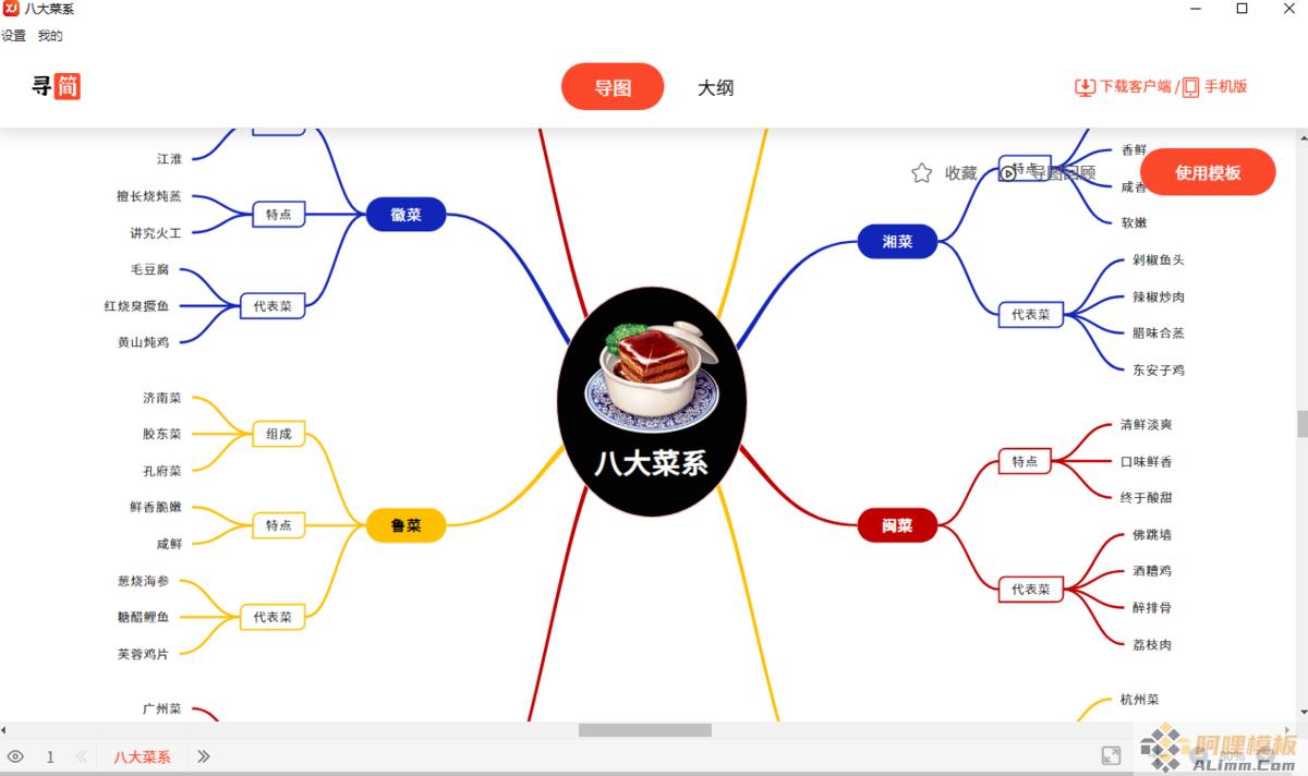 寻简思维导图