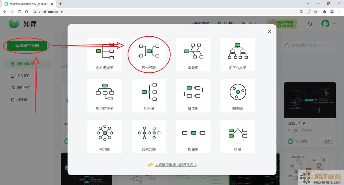 知犀思维导图