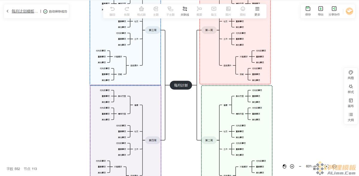 知犀思维导图