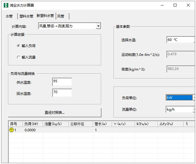 鸿业水力计算器