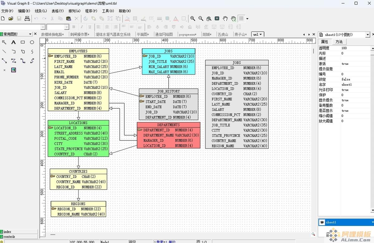 Visual Graph