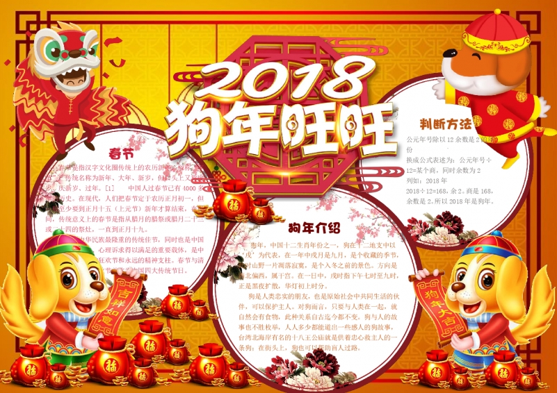 橙色醒目中国风新年节日习俗小报Word模板