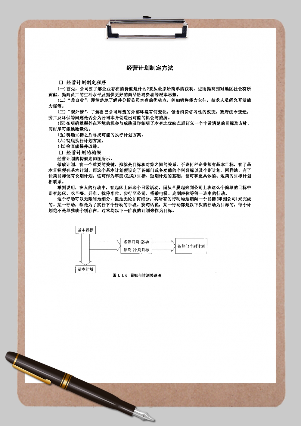 经营计划制定方法范本Word模板