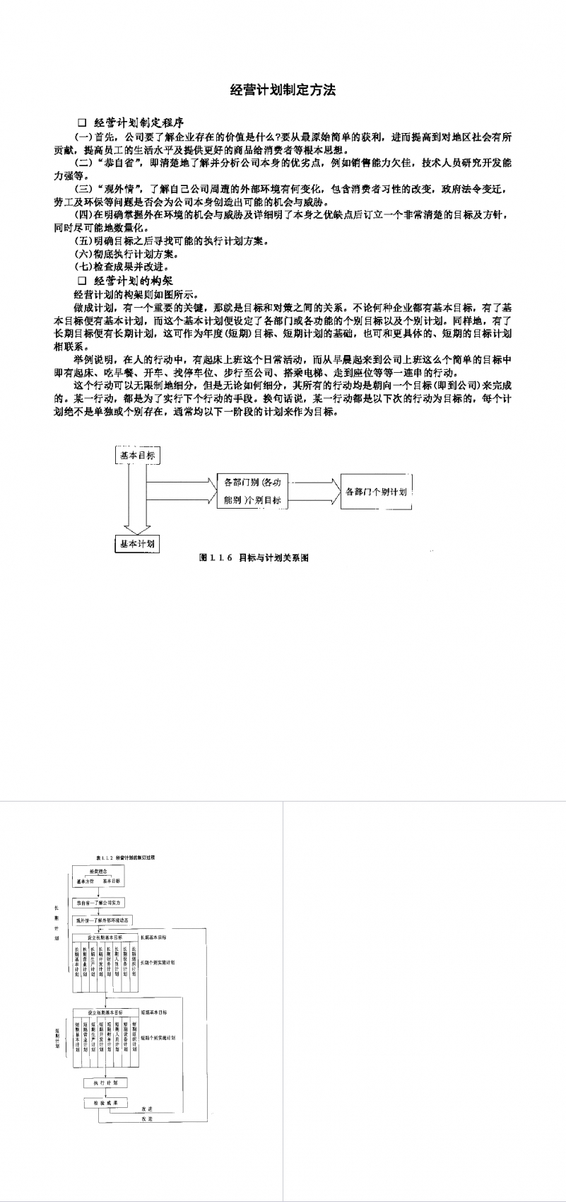 经营计划制定方法范本Word模板