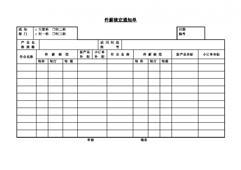 件薪核定通知单1空白Word模板